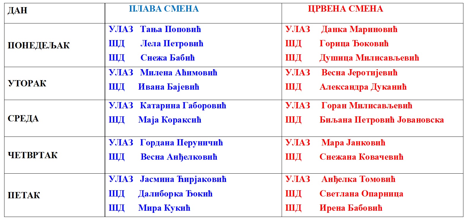 РАСПОРЕД ДЕЖУРСТВА УЧИТЕЉА
